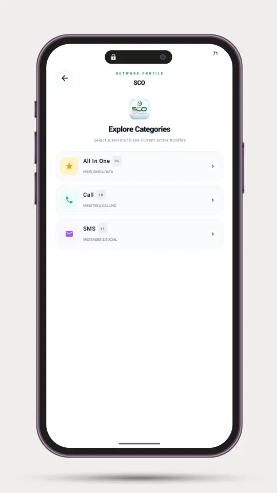 Package detail with activation code